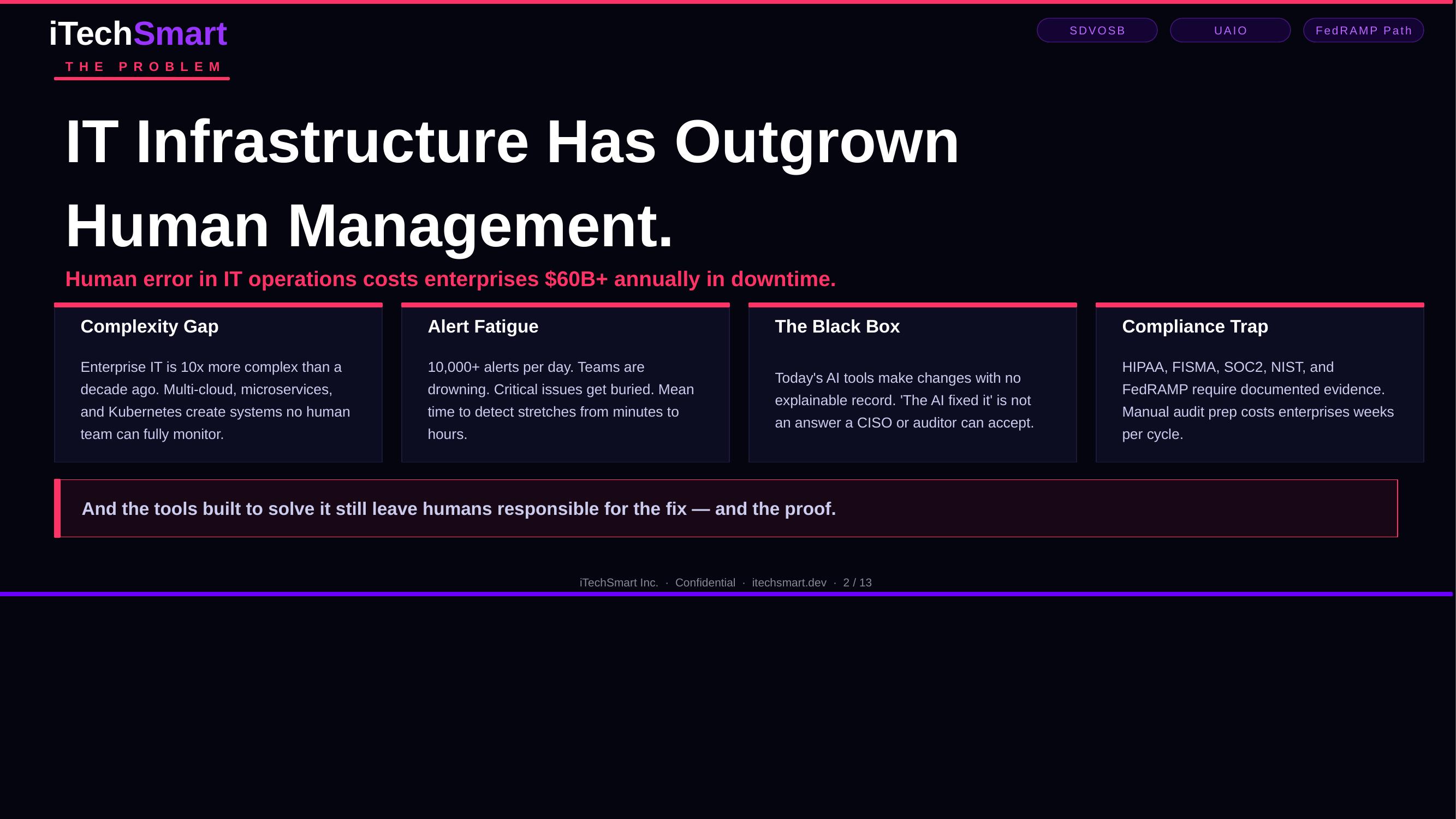 IT Infrastructure Has Outgrown Human Management.