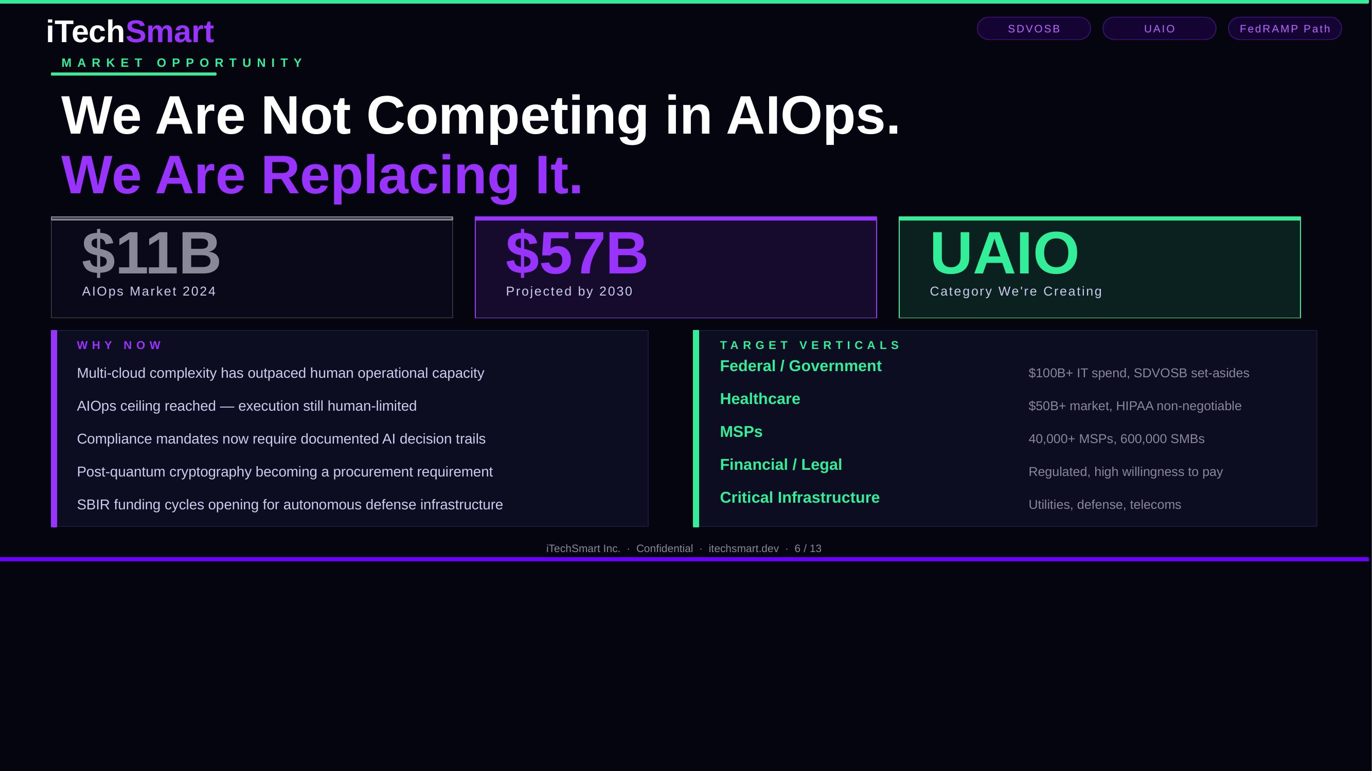We Are Not Competing in AIOps. We Are Replacing It.