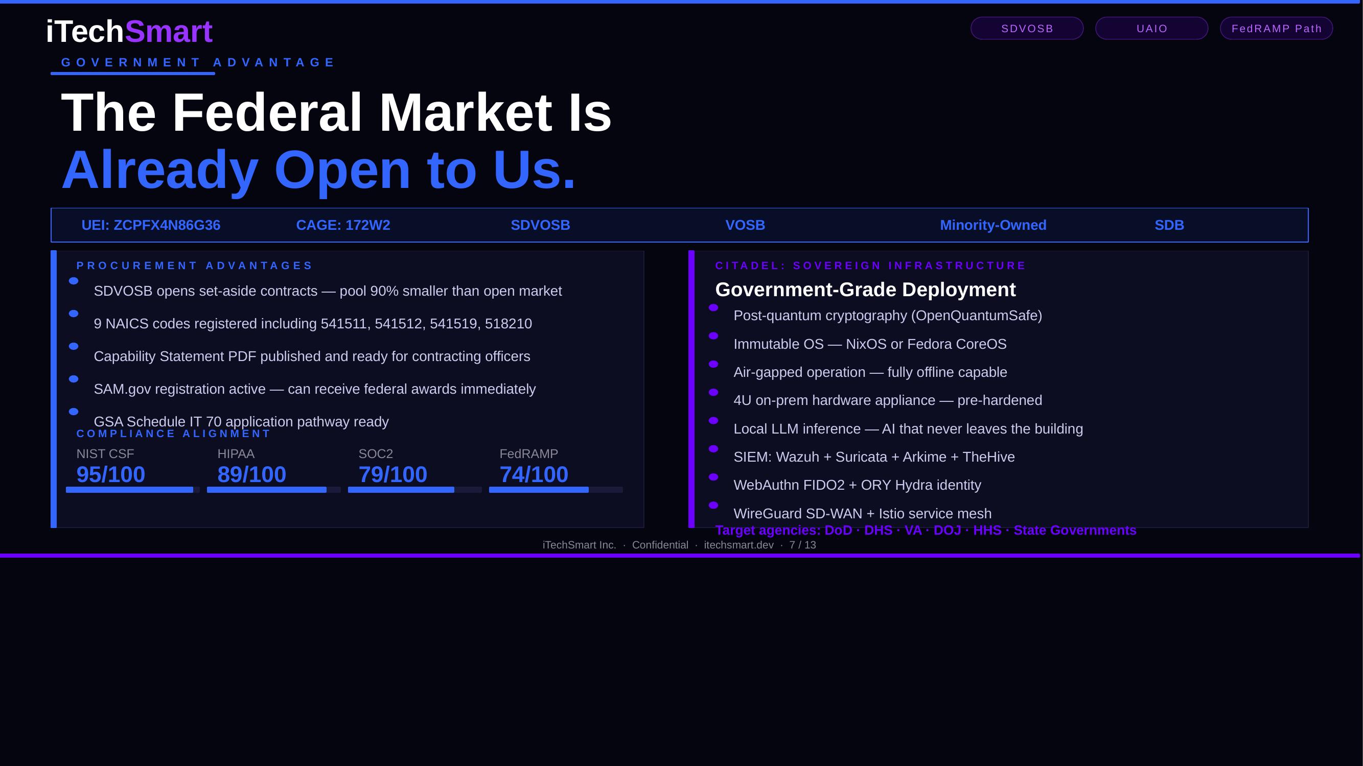 The Federal Market Is Already Open to Us.
